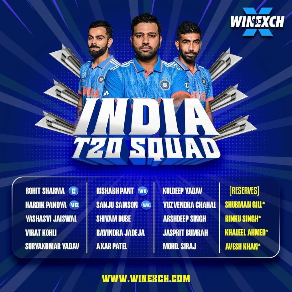 INDIA T20 Squad